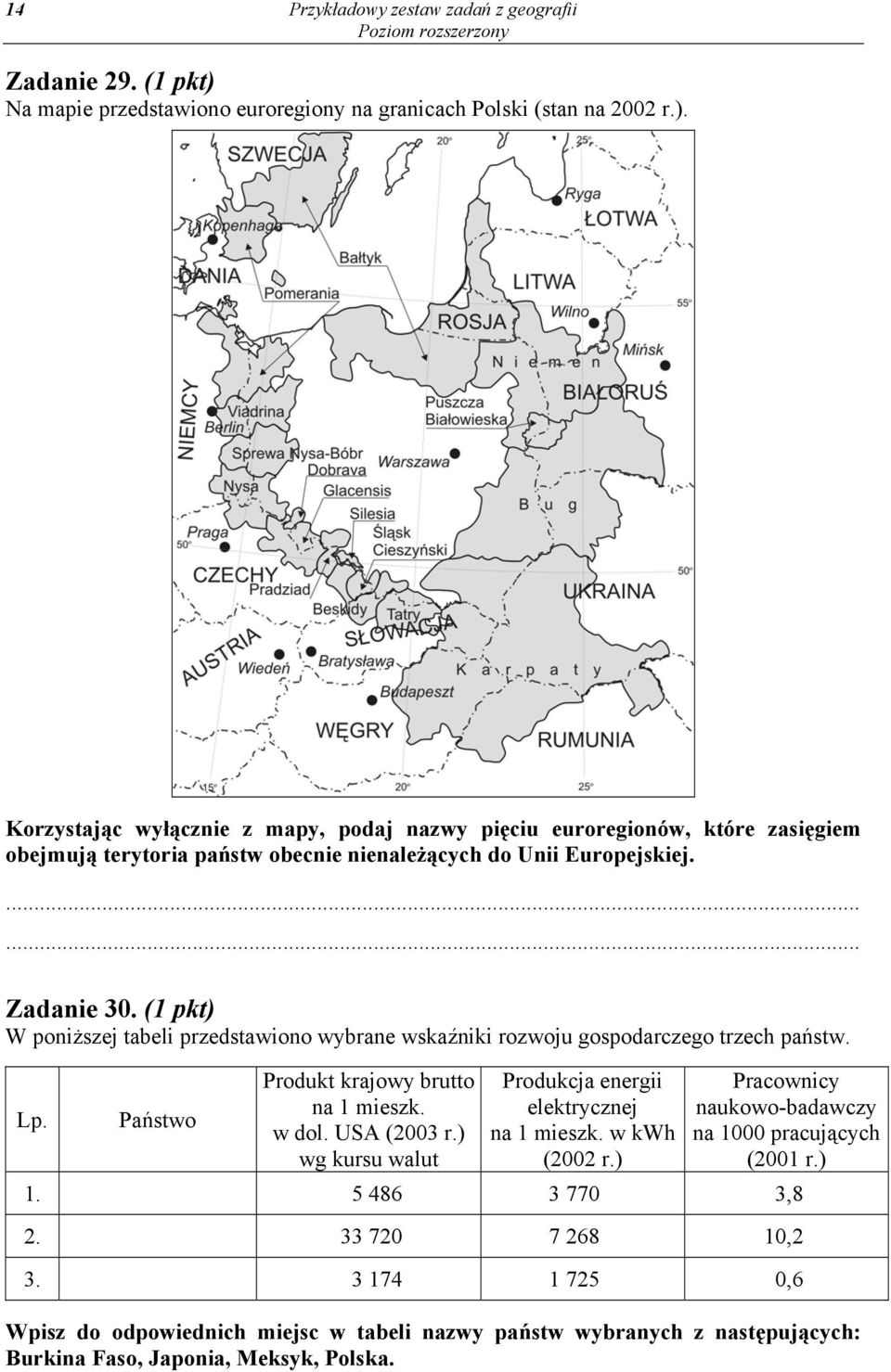 Korzystając wyłącznie z mapy, podaj nazwy pięciu euroregionów, które zasięgiem obejmują terytoria państw obecnie nienależących do Unii Europejskiej. Zadanie 30.