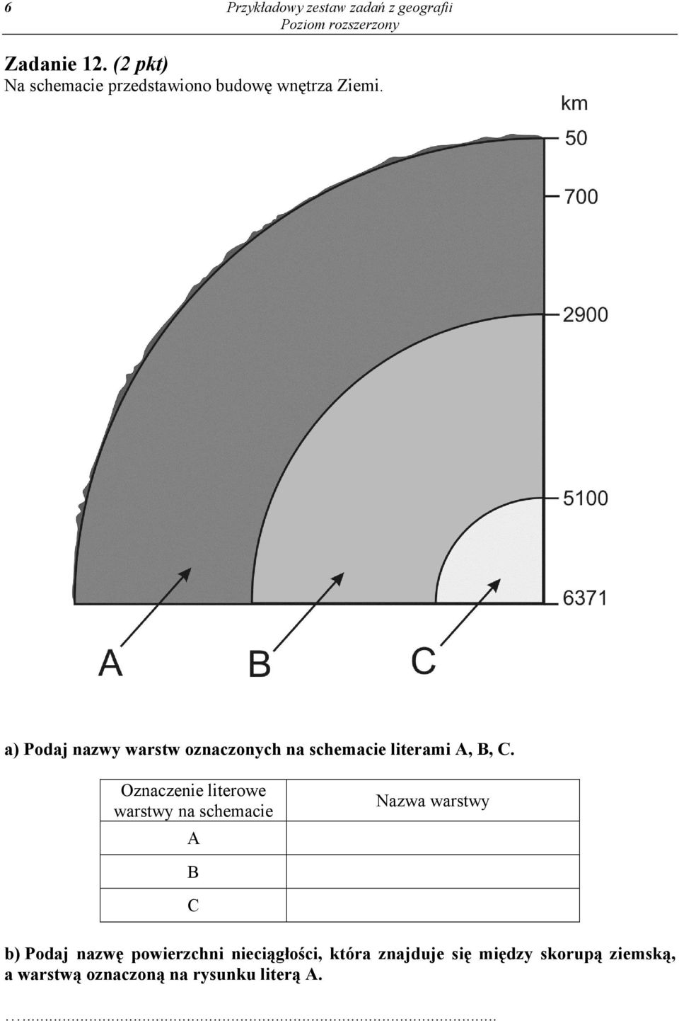 a) Podaj nazwy warstw oznaczonych na schemacie literami A, B, C.