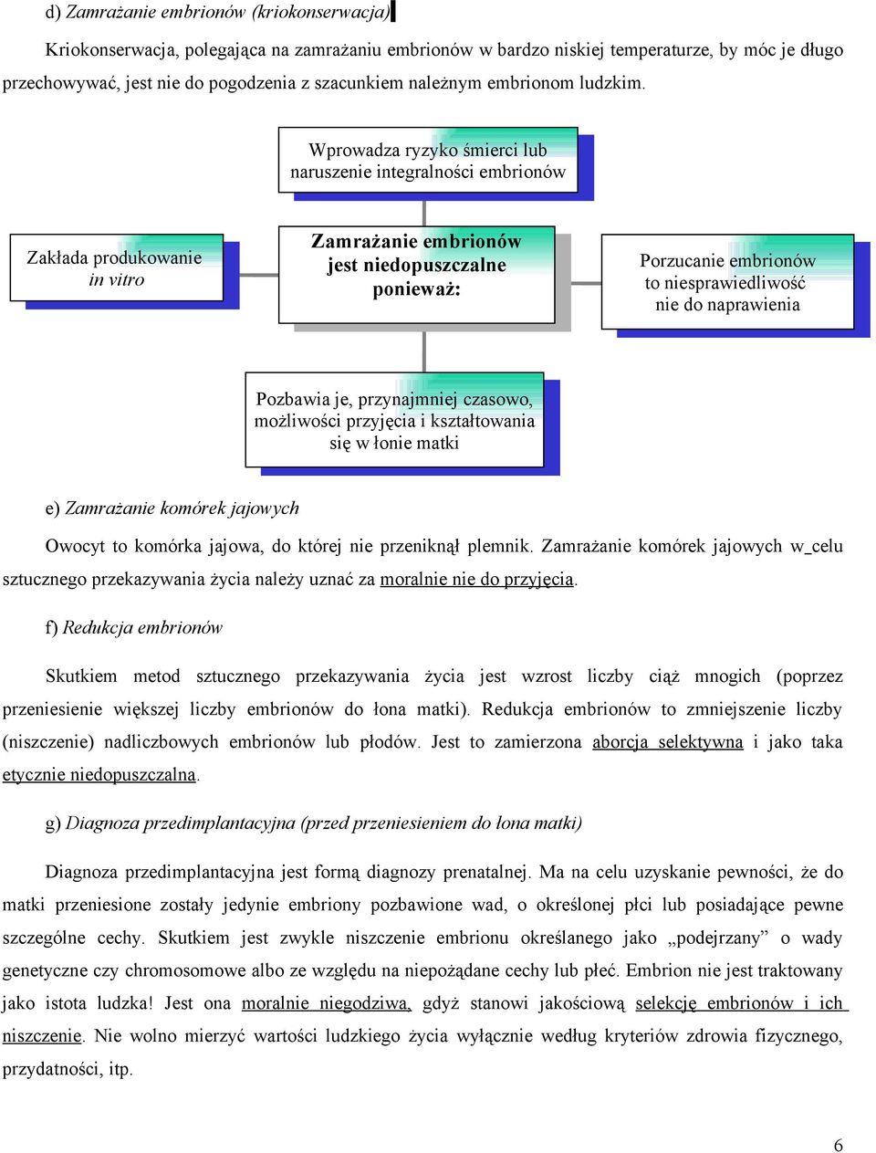 Wprowadza ryzyko śmierci lub naruszenie integralności embrionów Zakłada produkowanie in vitro Zamrażanie embrionów jest ponieważ: Porzucanie embrionów to niesprawiedliwość nie do naprawienia Pozbawia