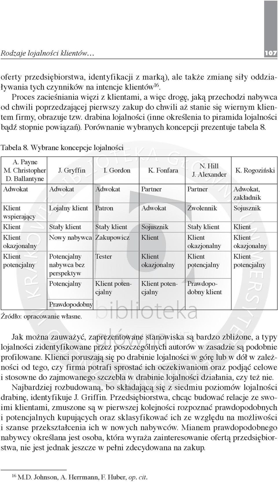 drabina lojalności (inne określenia to piramida lojalności bądź stopnie powiązań). Porównanie wybranych koncepcji prezentuje tabela 8. Tabela 8. Wybrane koncepcje lojalności A. Payne M. Christopher D.