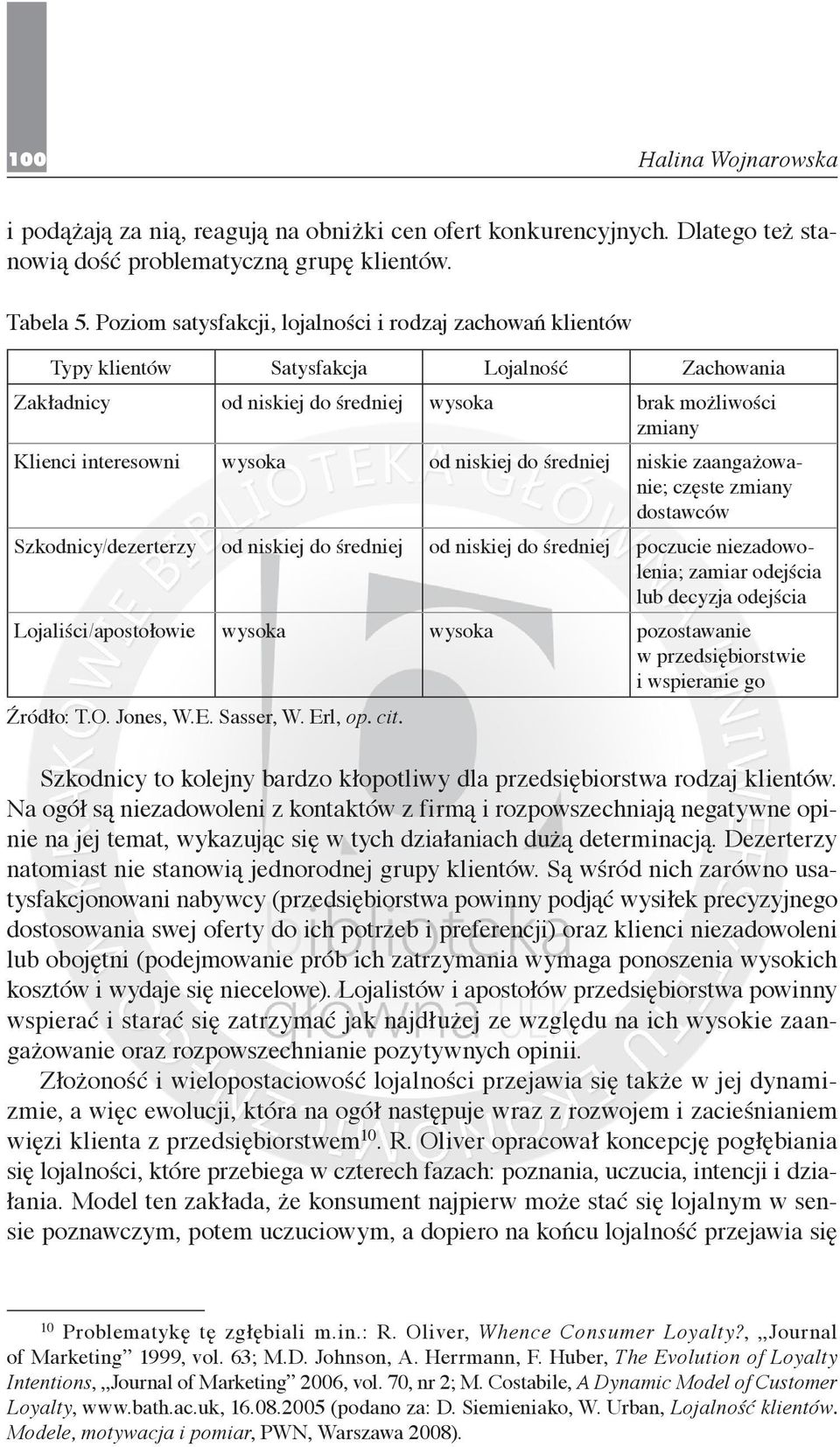 niskiej do średniej niskie zaangażowanie; częste zmiany dostawców Szkodnicy/dezerterzy od niskiej do średniej od niskiej do średniej poczucie niezadowolenia; zamiar odejścia lub decyzja odejścia