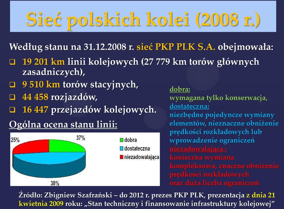 Ogólna ocena stanu linii: dobra: wymagana tylko konserwacja, dostateczna: niezbędne pojedyncze wymiany elementów, nieznaczne obniżenie prędkości rozkładowych lub