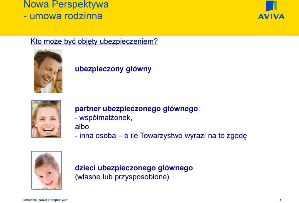 ubezpieczony główny partner ubezpieczonego głównego: -