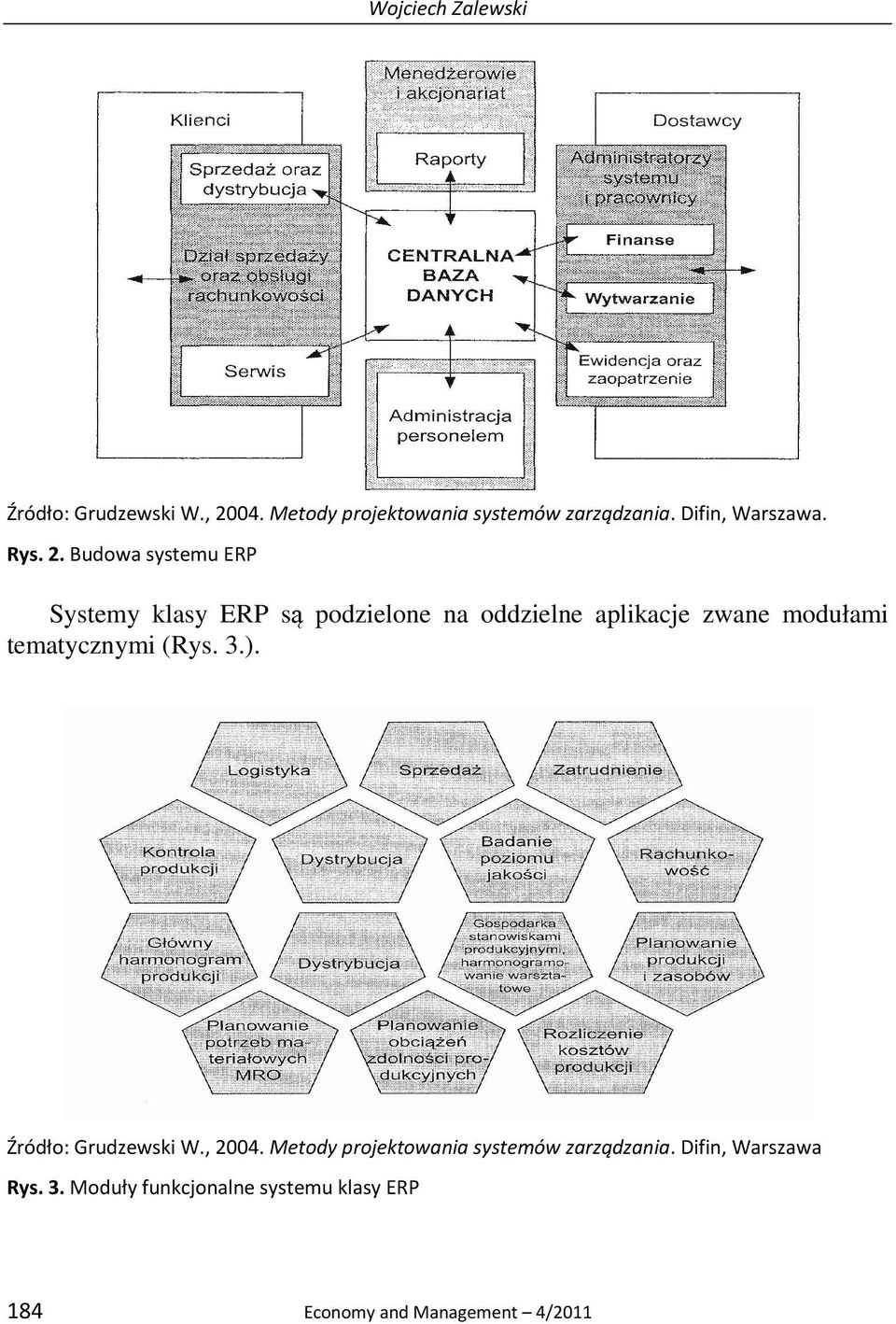 Budowa systemu ERP Systemy klasy ERP są podzielone na oddzielne aplikacje zwane modułami