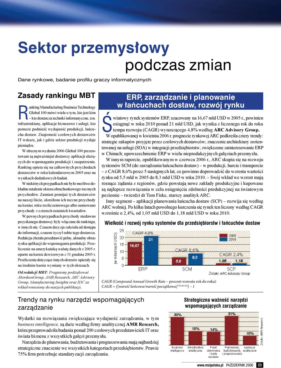 Znajomość czołowych dostawców IT wskaże, jak i gdzie sektor produkcji wydaje pieniądze.