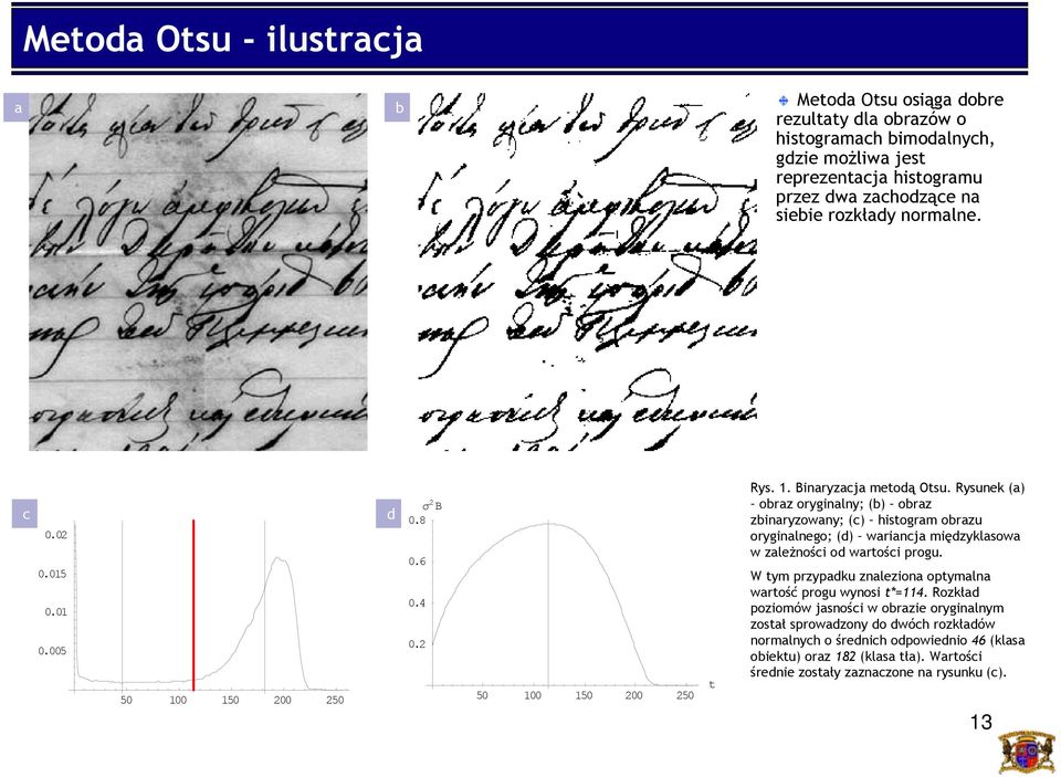 Rysunek (a) obraz oryginalny; (b) obraz zbinaryzowany; (c) histogram obrazu oryginalnego; () wariancja mięzyklasowa w zależności o wartości progu.