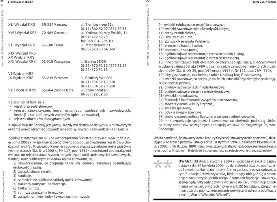 Młodzieżowa 31 (0-56) 610 58 64 (65) XIX Wydział KRS XX Wydział KRS XXI Wydział KRS 02-315 Warszawa ul.