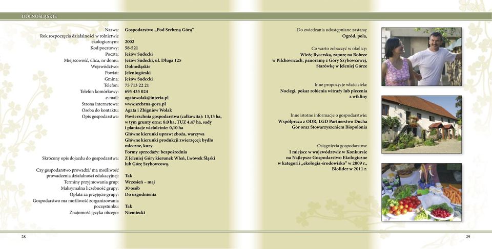 pl Agata i Zbigniew Wolak Powierzchnia gospodarstwa (całkowita): 13,13 ha, w tym grunty orne: 8,0 ha, TUZ 4,47 ha, sady i plantacje wieloletnie: 0,10 ha Główne kierunki upraw: zboża, warzywa Główne