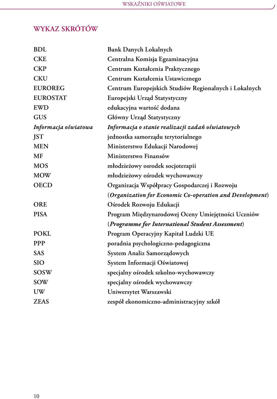 Główny Urząd Statystyczny Informacja o stanie realizacji zadań oświatowych jednostka samorządu terytorialnego Ministerstwo Edukacji Narodowej Ministerstwo Finansów młodzieżowy osrodek socjoterapii