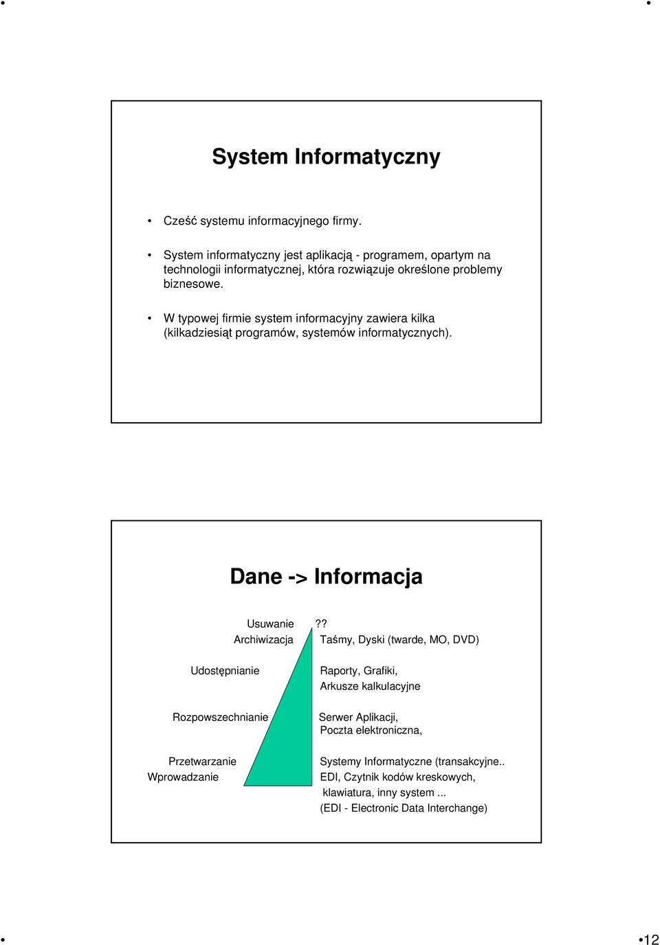 W typowej firmie system informacyjny zawiera kilka (kilkadziesiąt programów, systemów informatycznych). Dane -> Informacja Usuwanie?