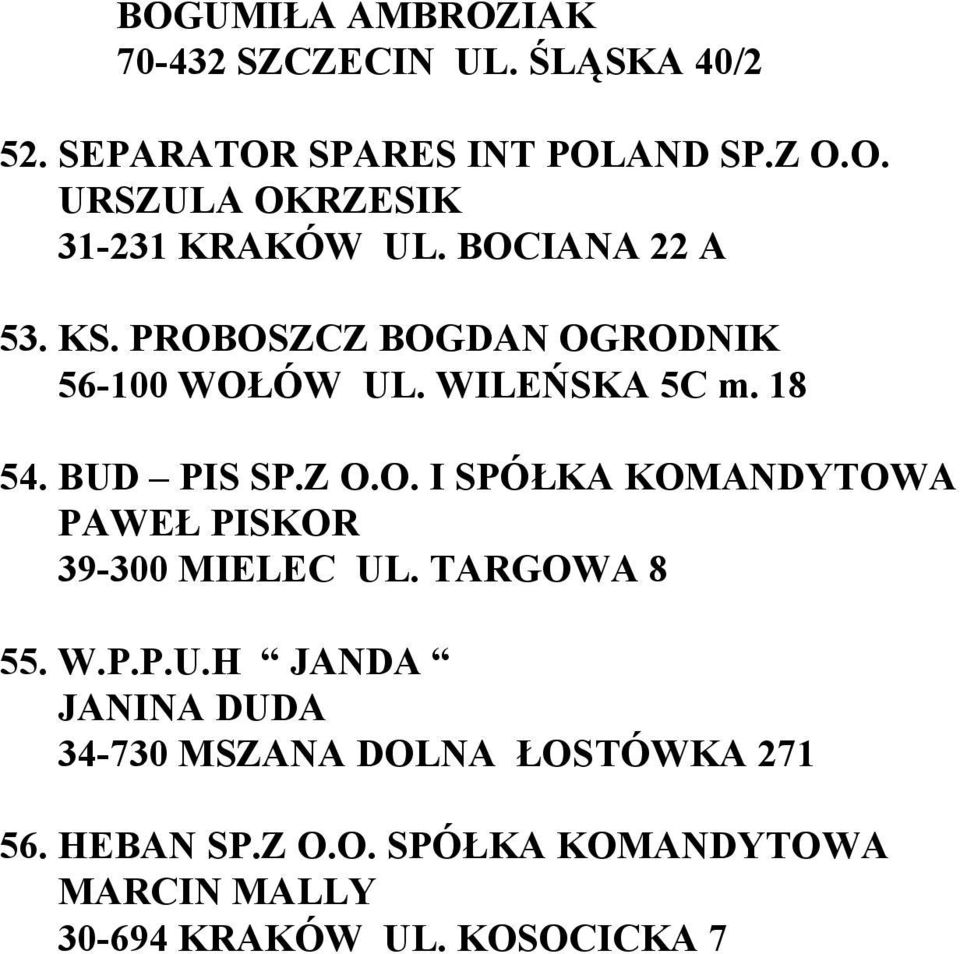 TARGOWA 8 55. W.P.P.U.H JANDA JANINA DUDA 34-730 MSZANA DOLNA ŁOSTÓWKA 271 56. HEBAN SP.Z O.O. SPÓŁKA KOMANDYTOWA MARCIN MALLY 30-694 KRAKÓW UL.