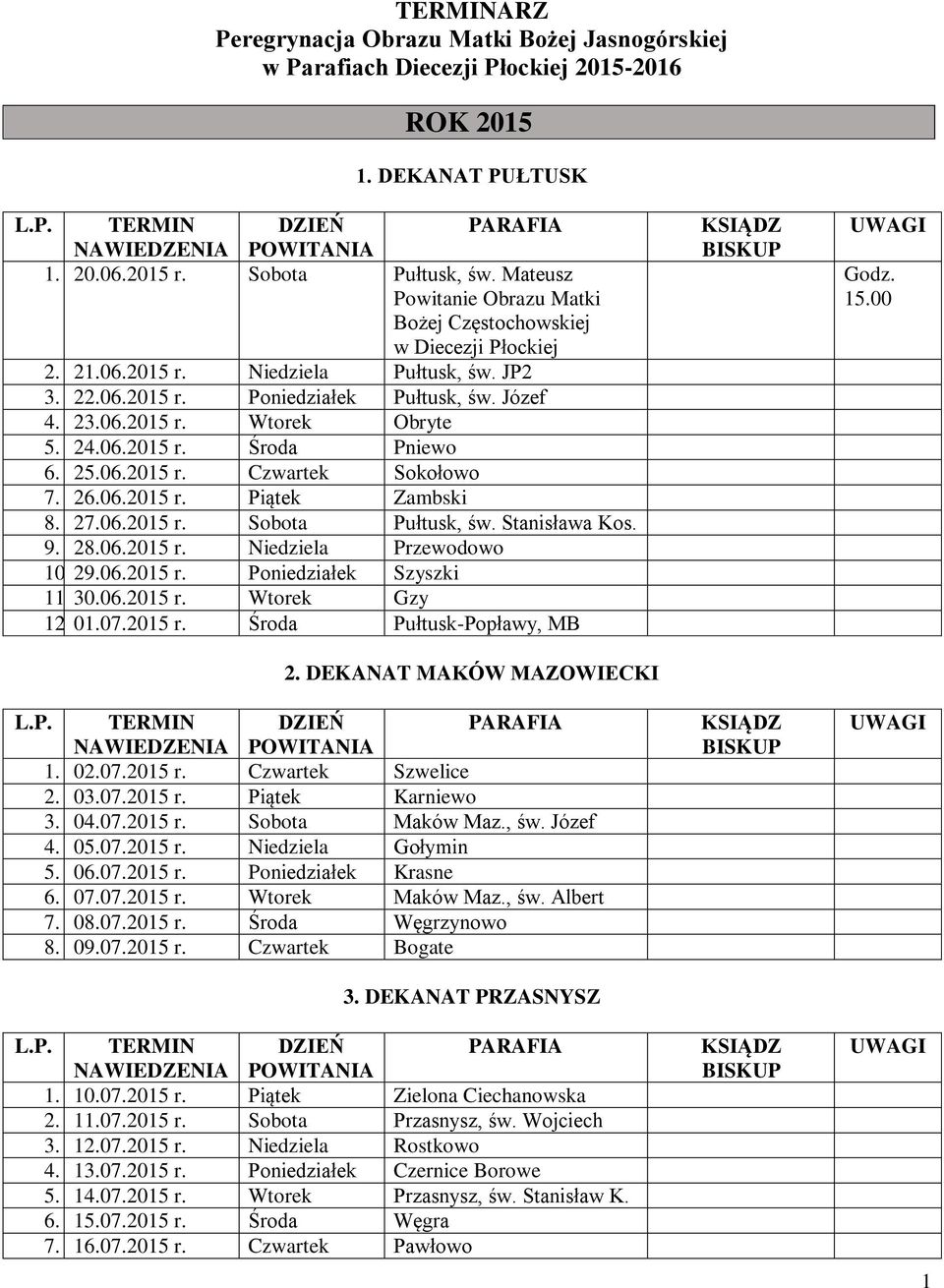 24.06.2015 r. Środa Pniewo 6. 25.06.2015 r. Czwartek Sokołowo 7. 26.06.2015 r. Piątek Zambski 8. 27.06.2015 r. Sobota Pułtusk, św. Stanisława Kos. 9. 28.06.2015 r. Niedziela Przewodowo 10. 29.06.2015 r. Poniedziałek Szyszki 11.
