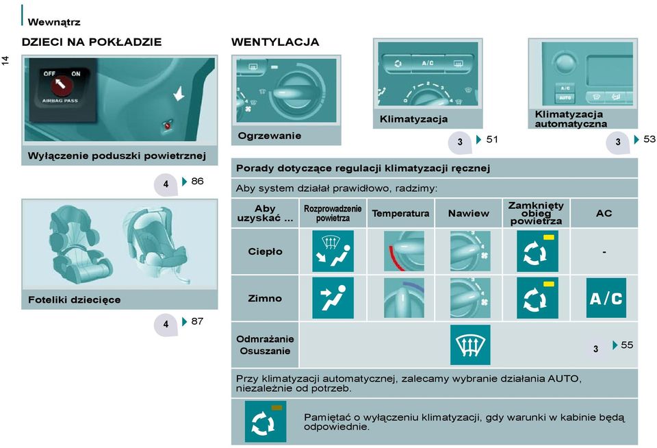 .. Rozprowadzenie powietrza Klimatyzacja Temperatura 51 5 Nawiew Klimatyzacja automatyczna Zamknięty obieg powietrza AC Ciepło -