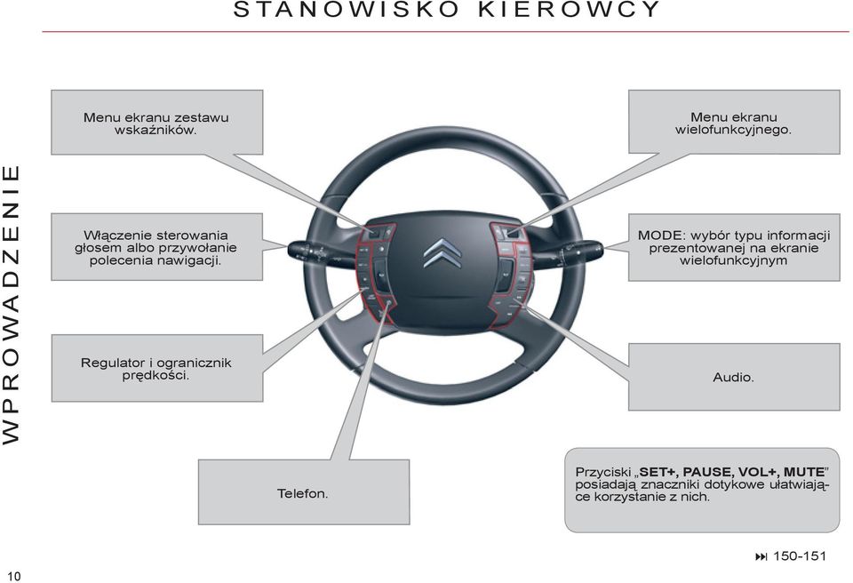 Regulator i ogranicznik prędkości.