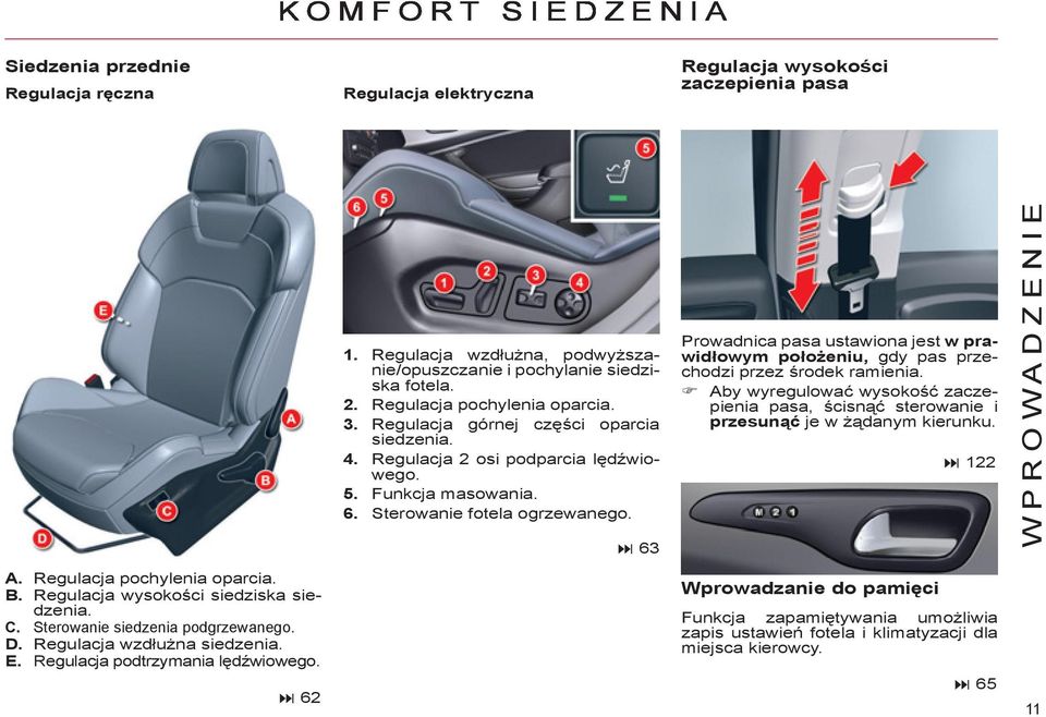 . Regulacja pochylenia oparcia.. Regulacja górnej części oparcia siedzenia.. Regulacja osi podparcia lędźwiowego. 5. Funkcja masowania. 6. Sterowanie fotela ogrzewanego.