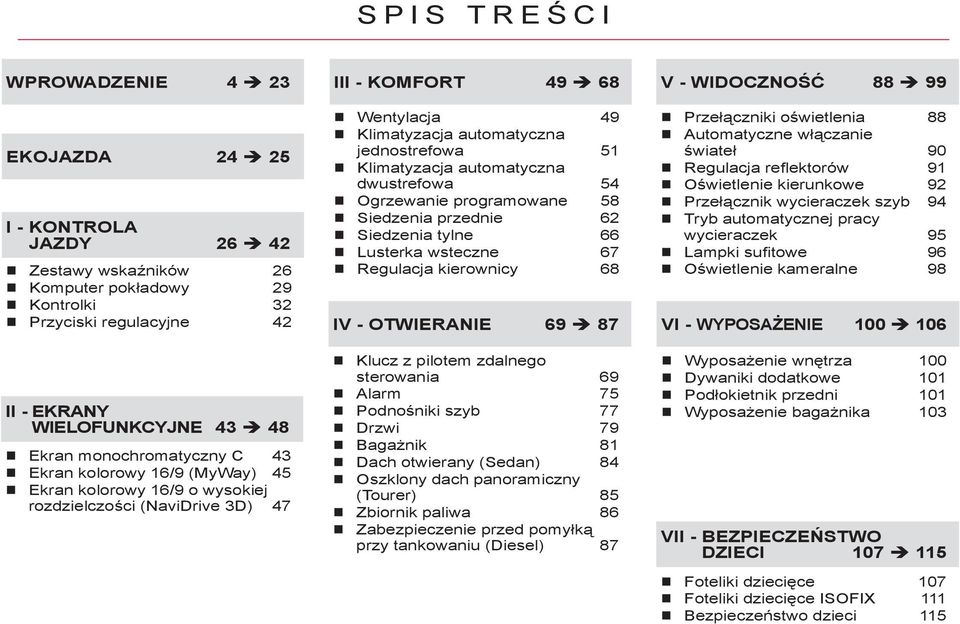 Ogrzewanie programowane 58 Siedzenia przednie 6 Siedzenia tylne 66 Lusterka wsteczne 67 Regulacja kierownicy 68 IV - OTWIERANIE 69 87 Klucz z pilotem zdalnego sterowania 69 Alarm 75 Podnośniki szyb