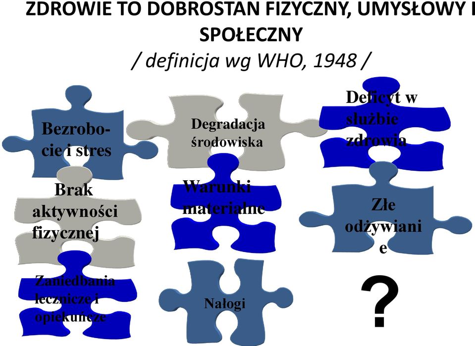 fizycznej Zaniedbania lecznicze i opiekuńcze Degradacja