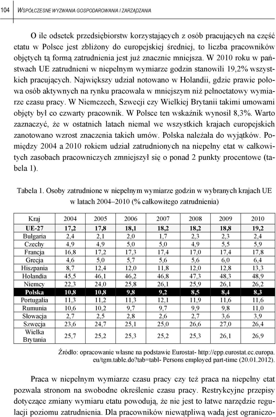 Największy udział notowano w Holandii, gdzie prawie połowa osób aktywnych na rynku pracowała w mniejszym niż pełnoetatowy wymiarze czasu pracy.