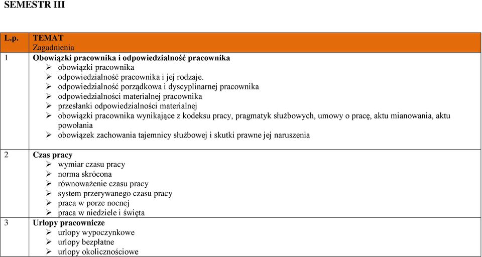 kodeksu pracy, pragmatyk służbowych, umowy o pracę, aktu mianowania, aktu powołania obowiązek zachowania tajemnicy służbowej i skutki prawne jej naruszenia 2 Czas pracy