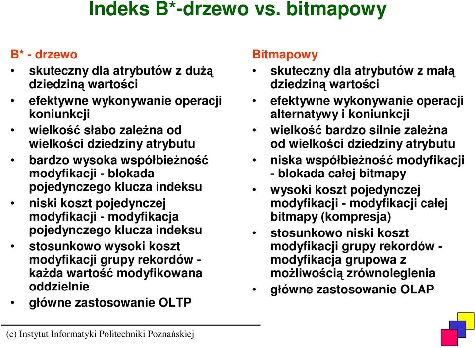 modyfikacji - blokada pojedynczego klucza indeksu niski koszt pojedynczej modyfikacji - modyfikacja pojedynczego klucza indeksu stosunkowo wysoki koszt modyfikacji grupy rekordów - każda wartość