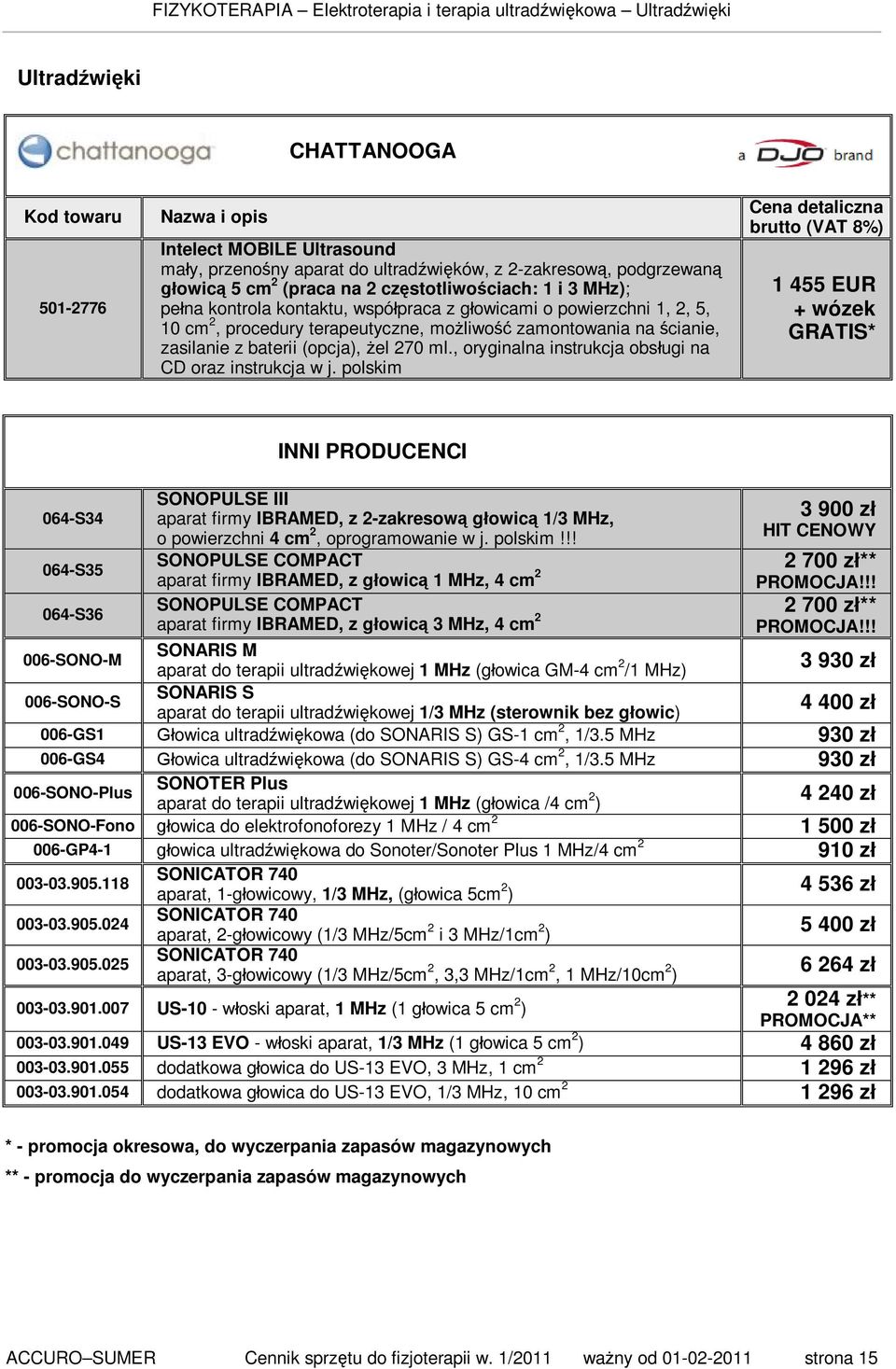 zasilanie z baterii (opcja), żel 270 ml., oryginalna instrukcja obsługi na CD oraz instrukcja w j.