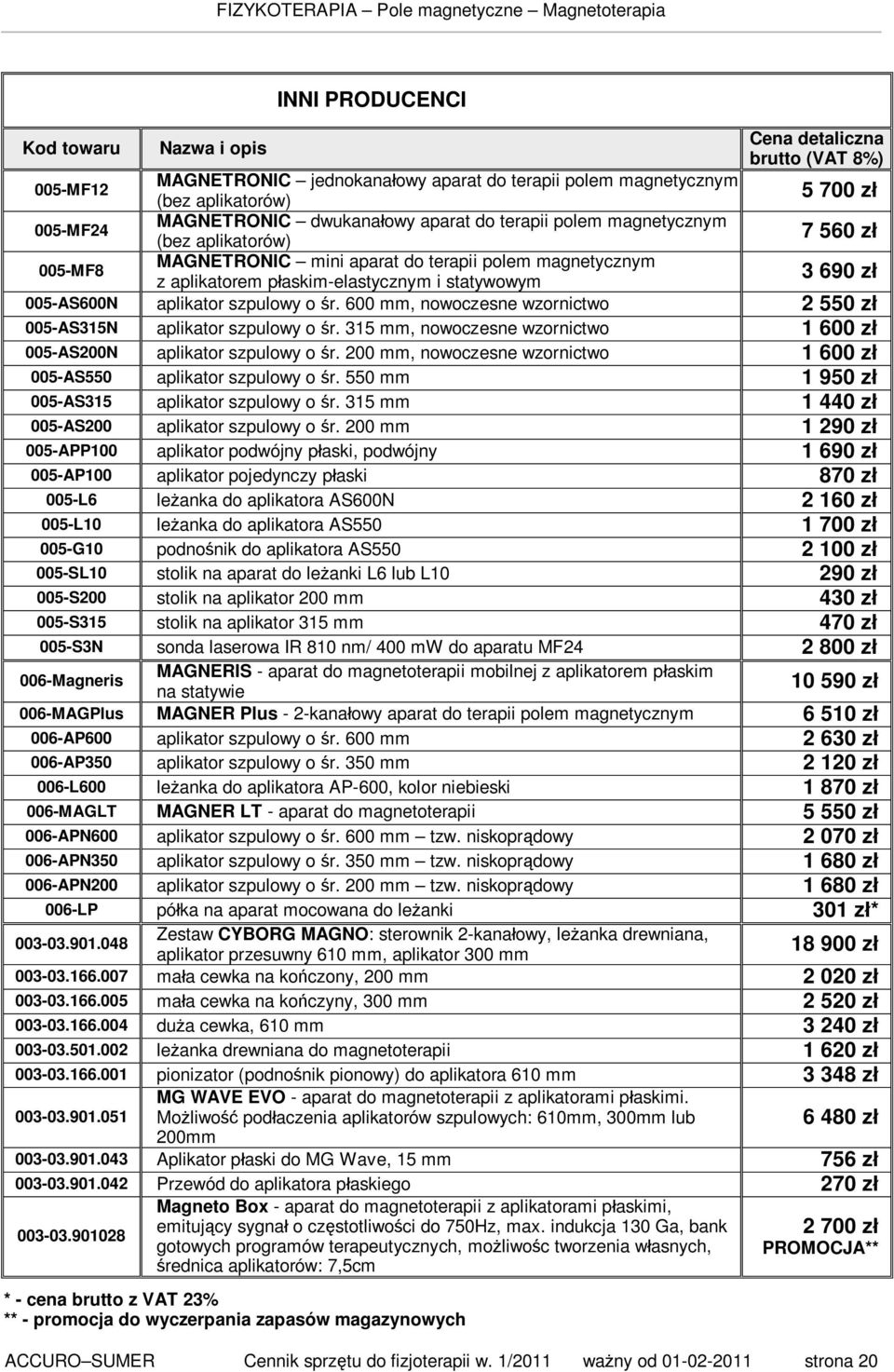 aplikator szpulowy o śr. 600 mm, nowoczesne wzornictwo 2 550 zł 005-AS315N aplikator szpulowy o śr. 315 mm, nowoczesne wzornictwo 1 600 zł 005-AS200N aplikator szpulowy o śr.