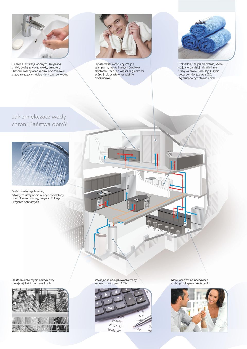 Dokładniejsze pranie tkanin, które stają się bardziej miękkie i nie tracą kolorów. Redukcja zużycia detergentów (aż do 60%). Wydłużona żywotność ubrań. Jak zmiękczacz wody chroni aństwa dom?