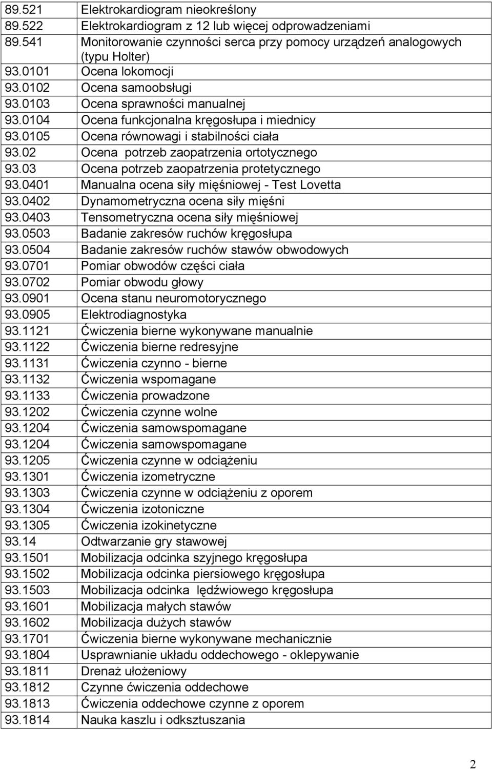 02 Ocena potrzeb zaopatrzenia ortotycznego 93.03 Ocena potrzeb zaopatrzenia protetycznego 93.0401 Manualna ocena siły mięśniowej - Test Lovetta 93.0402 Dynamometryczna ocena siły mięśni 93.