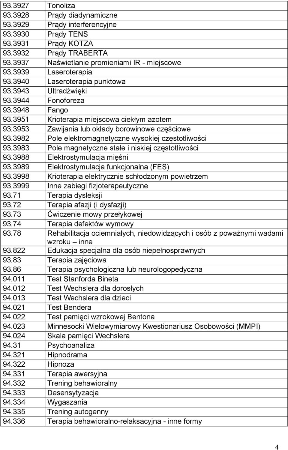 3953 Zawijania lub okłady borowinowe częściowe 93.3982 Pole elektromagnetyczne wysokiej częstotliwości 93.3983 Pole magnetyczne stałe i niskiej częstotliwości 93.3988 Elektrostymulacja mięśni 93.