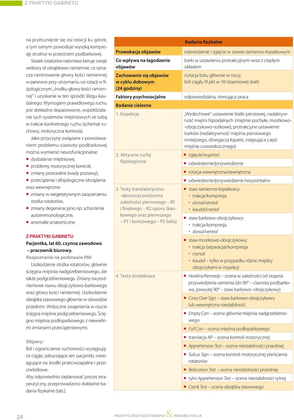 ramiennej i uzyskanie w ten sposób ślizgu kaudalnego.