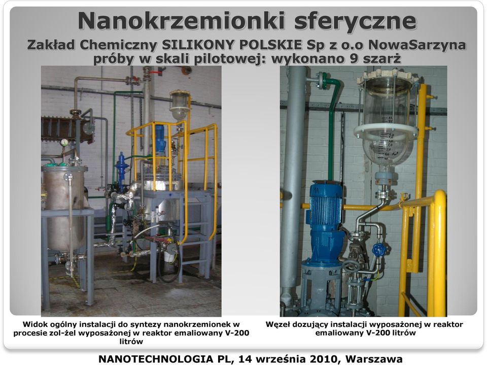 instalacji do syntezy nanokrzemionek w procesie zol-żel wyposażonej w