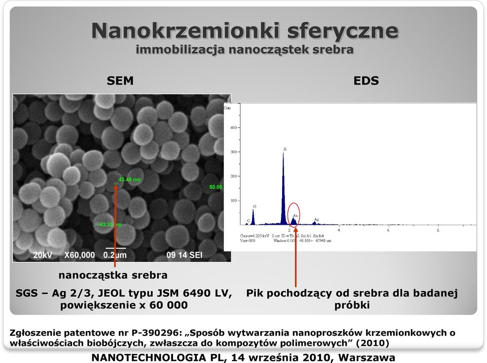 dla badanej próbki Zgłoszenie patentowe nr P-390296: Sposób wytwarzania nanoproszków