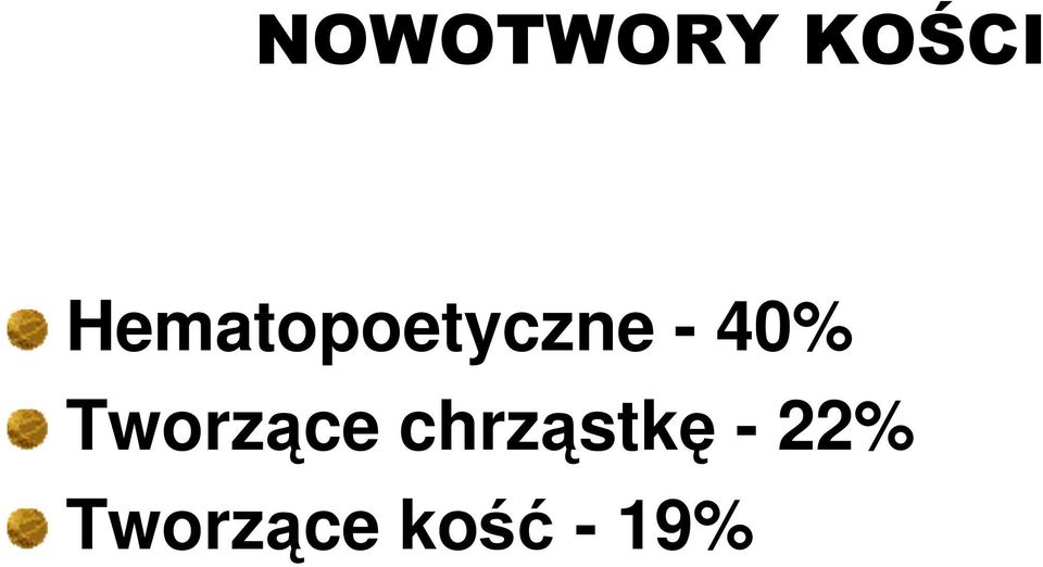 40% Tworzące