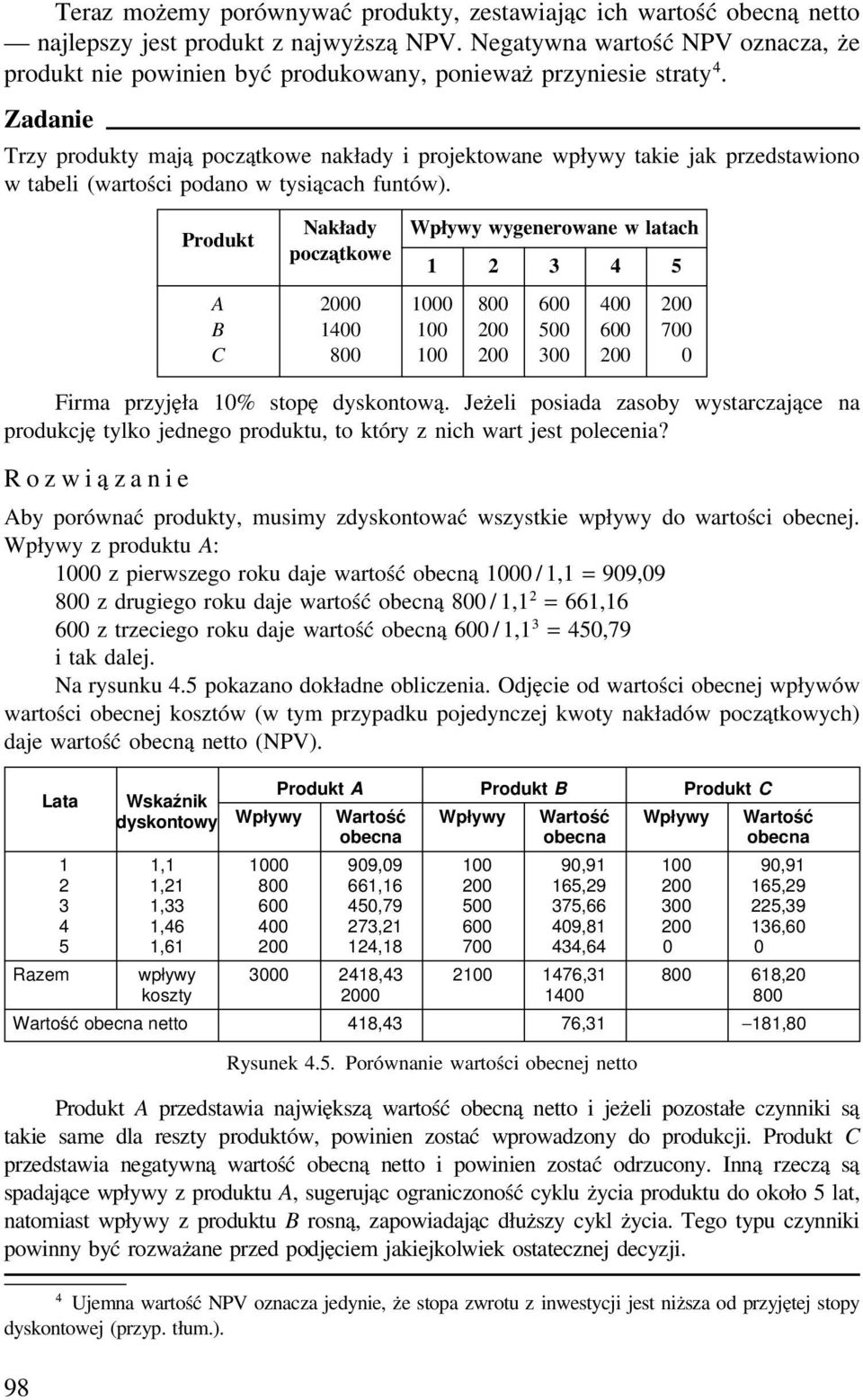 Trzy produkty mają początkowe nakłady i projektowane wpływy takie jak przedstawiono w tabeli (wartości podano w tysiącach funtów).