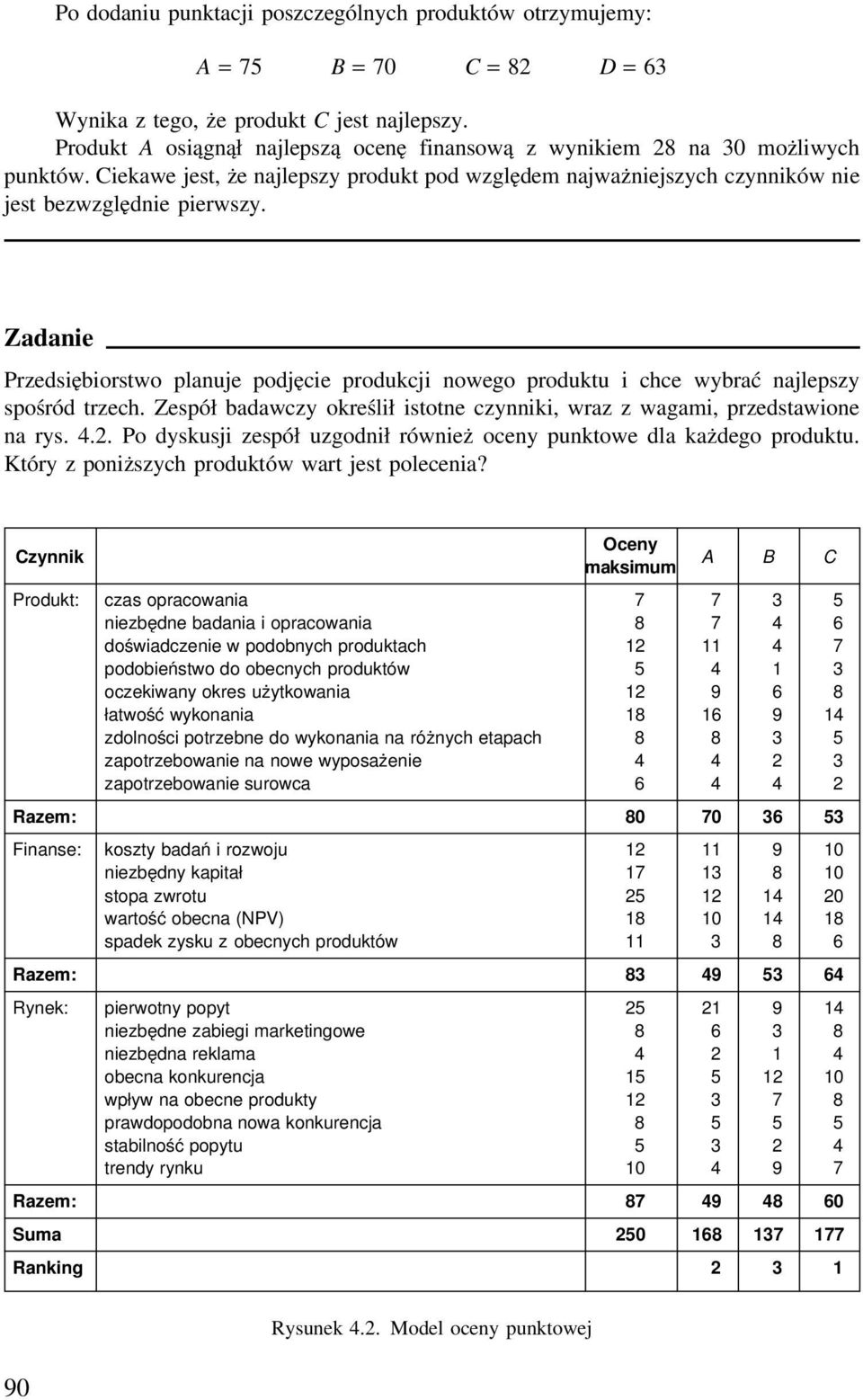 Przedsiębiorstwo planuje podjęcie produkcji nowego produktu i chce wybrać najlepszy spośród trzech. Zespół badawczy określił istotne czynniki, wraz z wagami, przedstawione na rys. 4.2.