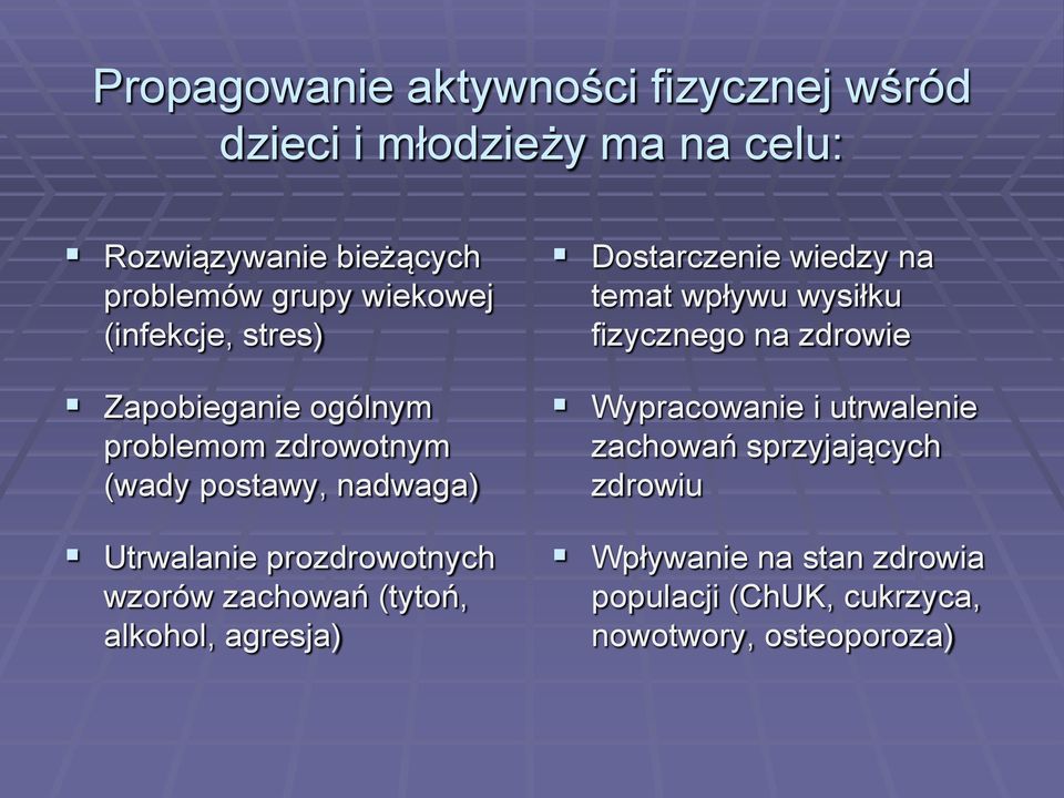 prozdrowotnych wzorów zachowań (tytoń, alkohol, agresja) Dostarczenie wiedzy na temat wpływu wysiłku fizycznego na