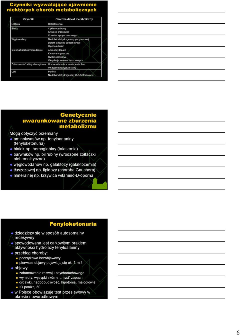 mocznikowy Oksydacja kwasów tłuszczowych Homocystynuria tromboembolizm Wszystkie powyższe stany Porfiria Niedobór dehydrogenazy G-6-fosforanowej Genetycznie uwarunkowane zburzenia metabolizmu Mogą