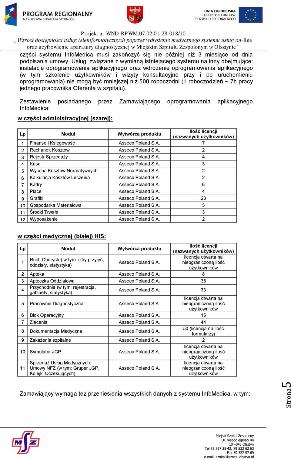 konsultacyjne przy i po uruchomieniu oprogramowania) nie mogą być mniejszej niż 500 roboczodni (1 roboczodzień ~ 7h pracy jednego pracownika Oferenta w szpitalu).