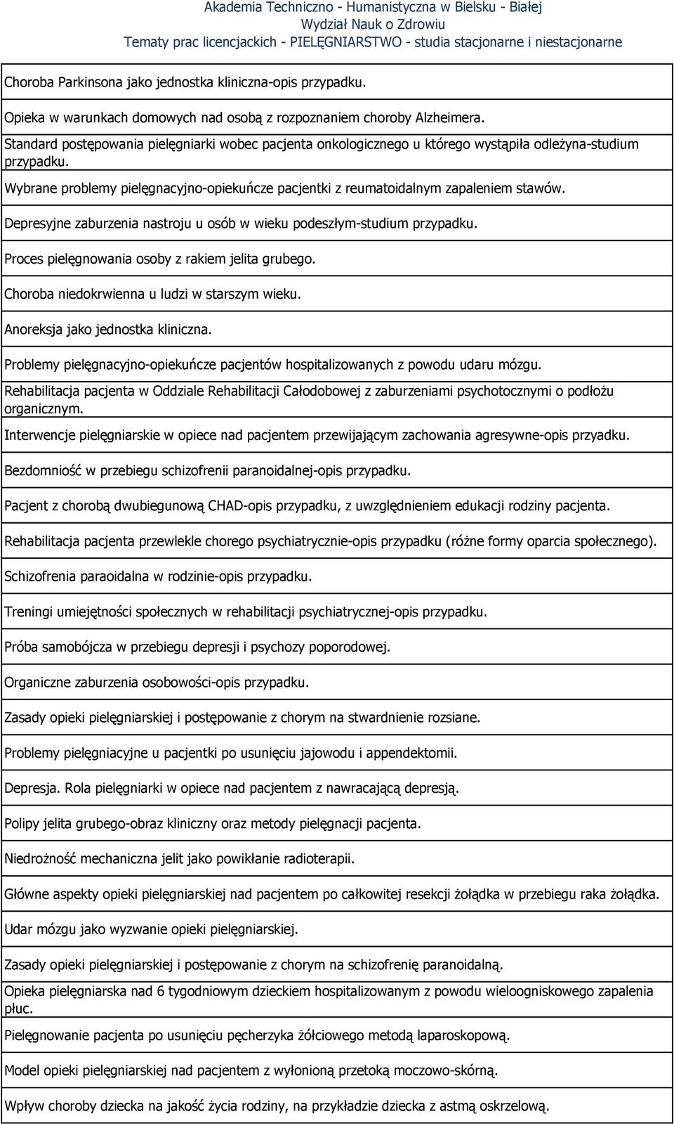 Depresyjne zaburzenia nastroju u osób w wieku podeszłym-studium Proces pielęgnowania osoby z rakiem jelita grubego. Choroba niedokrwienna u ludzi w starszym wieku. Anoreksja jako jednostka kliniczna.