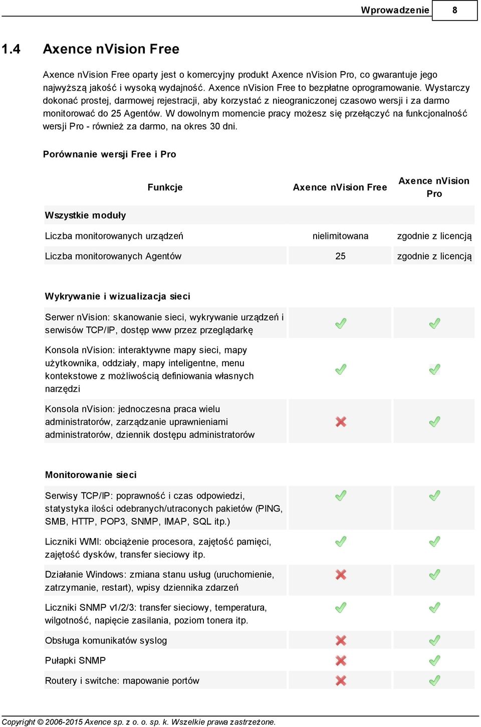 W dowolnym momencie pracy możesz się przełączyć na funkcjonalność wersji Pro - również za darmo, na okres 30 dni.