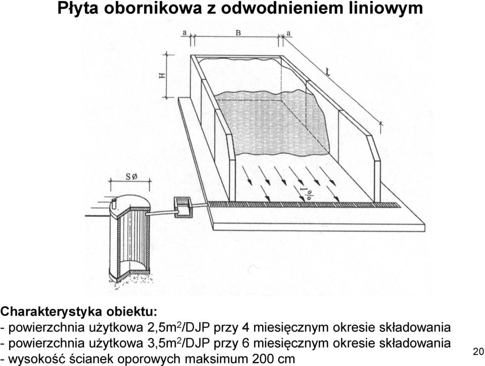 składowania - powierzchnia użytkowa 3,5m 2 /DJP przy 6