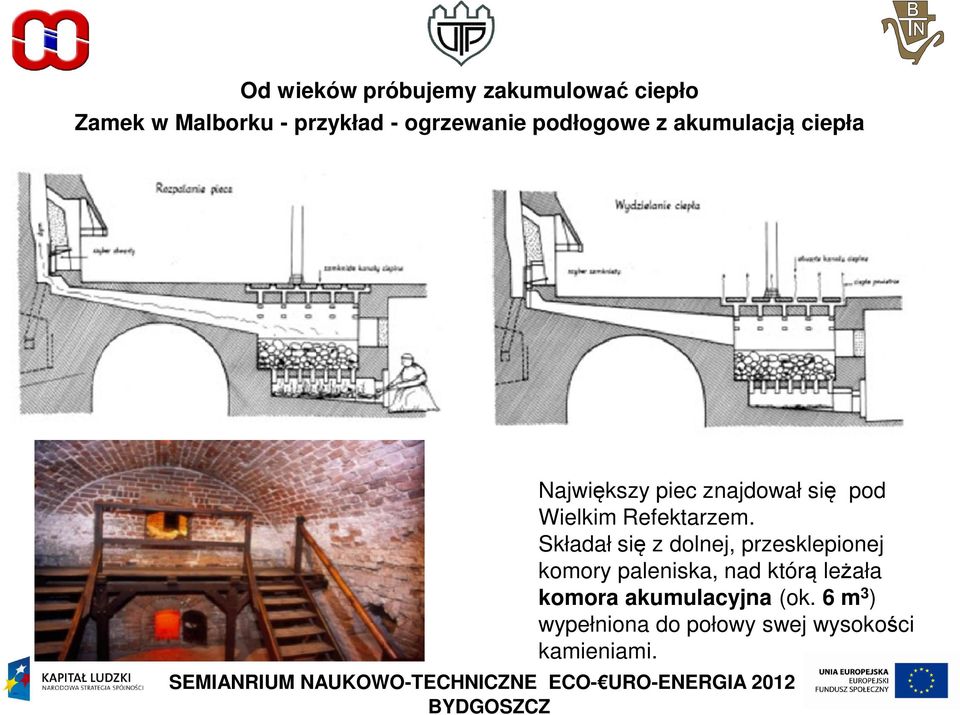 Refektarzem.