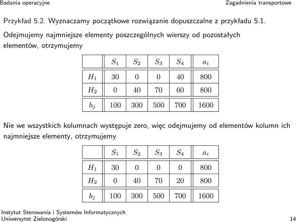 0 0 40 800 H 2 0 40 70 60 800 b j 100 300 500 700 1600 Nie we wszystkich kolumnach występuje zero, więc odejmujemy od