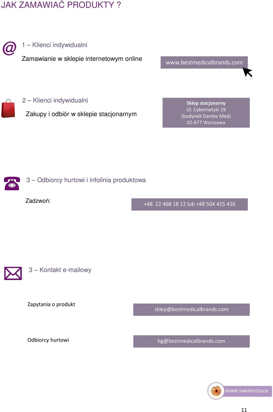 Cybernetyki 19 (budynek Dantex Med) 02-677 Warszawa 3 Odbiorcy hurtowi i infolinia produktowa Zadzwoń: +48 22