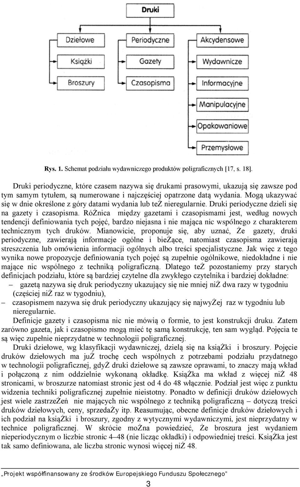 Mogą ukazywać się w dnie określone z góry datami wydania lub też nieregularnie. Druki periodyczne dzieli się na gazety i czasopisma.