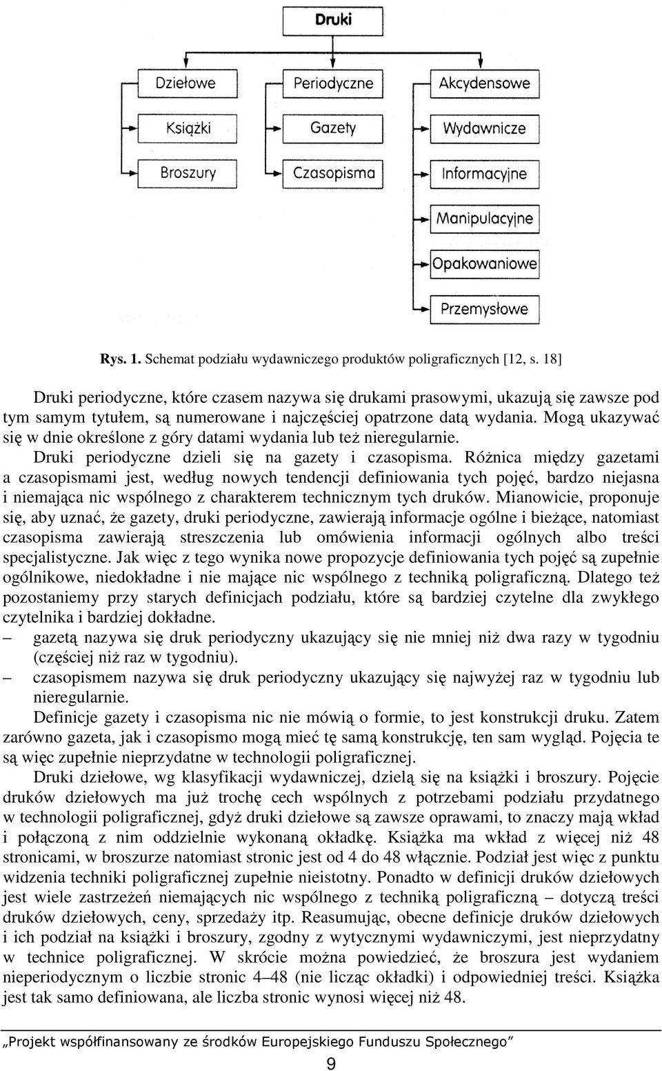 Mogą ukazywać się w dnie określone z góry datami wydania lub teŝ nieregularnie. Druki periodyczne dzieli się na gazety i czasopisma.