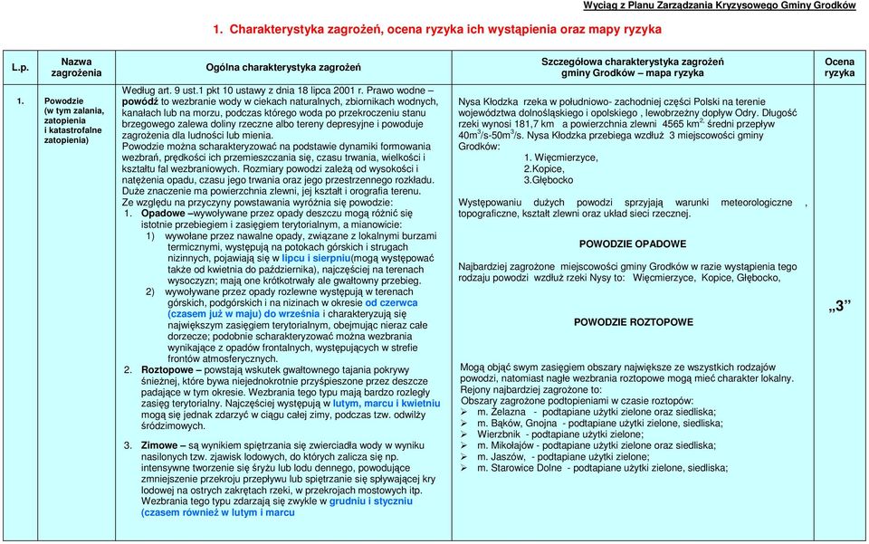 Prawo wodne powódź to wezbranie wody w ciekach naturalnych, zbiornikach wodnych, kanałach lub na morzu, podczas którego woda po przekroczeniu stanu brzegowego zalewa doliny rzeczne albo tereny