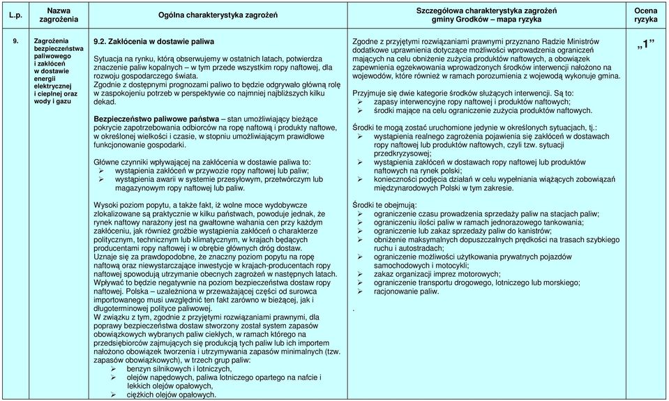 Zgodnie z dostępnymi prognozami paliwo to będzie odgrywało główną rolę w zaspokojeniu potrzeb w perspektywie co najmniej najbliższych kilku dekad.