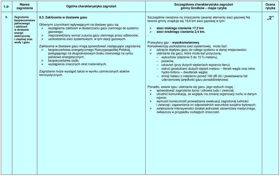 przez odbiorców; uszkodzenia sieci systemowych, w tym stacji gazowych.