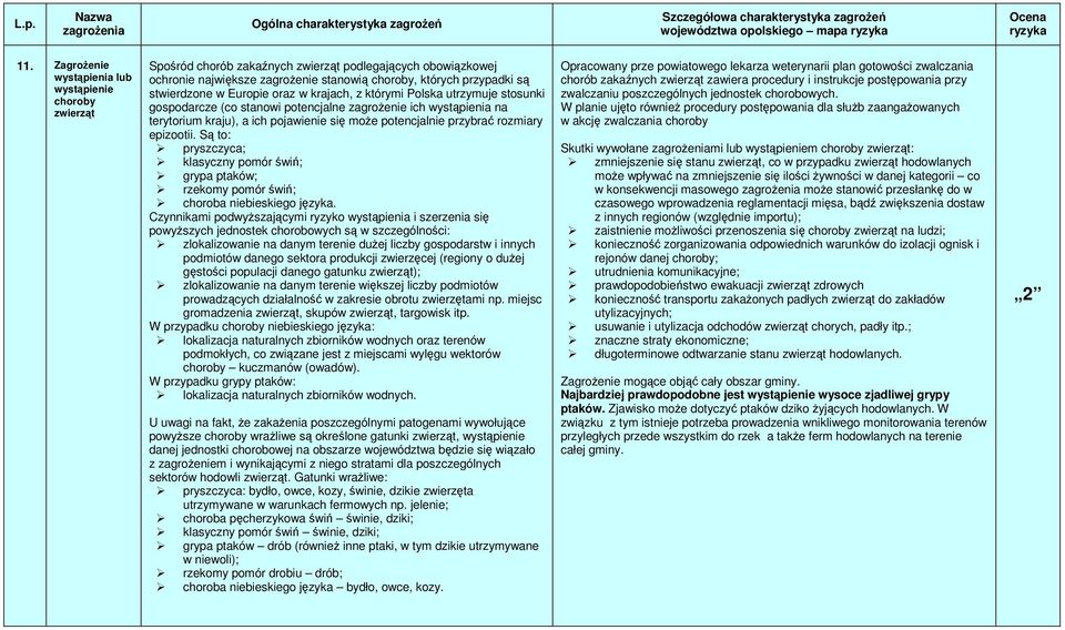 w Europie oraz w krajach, z którymi Polska utrzymuje stosunki gospodarcze (co stanowi potencjalne zagrożenie ich wystąpienia na terytorium kraju), a ich pojawienie się może potencjalnie przybrać